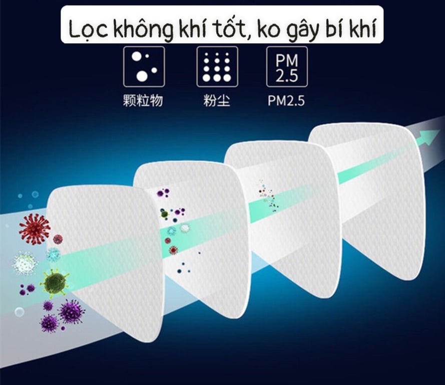 BỘ MẶT NẠ PHÒNG ĐỘC, CHỐNG KHÓI KÈM KÍNH 6200