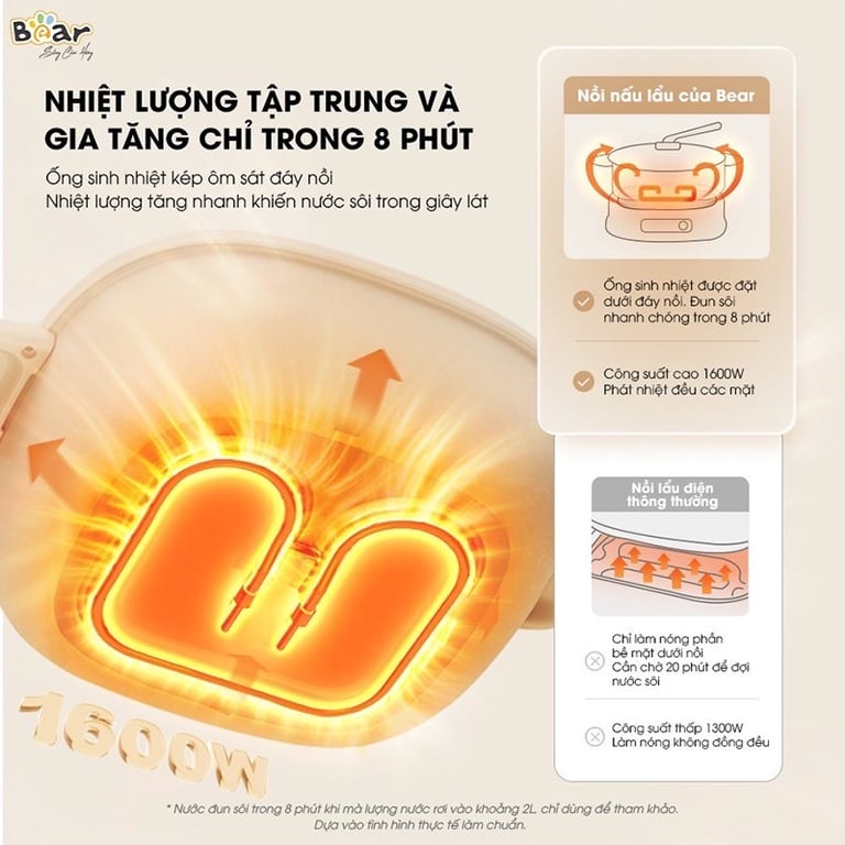 Nồi lẩu Bear 2 ngăn SB-NL60U, dung tích 6L