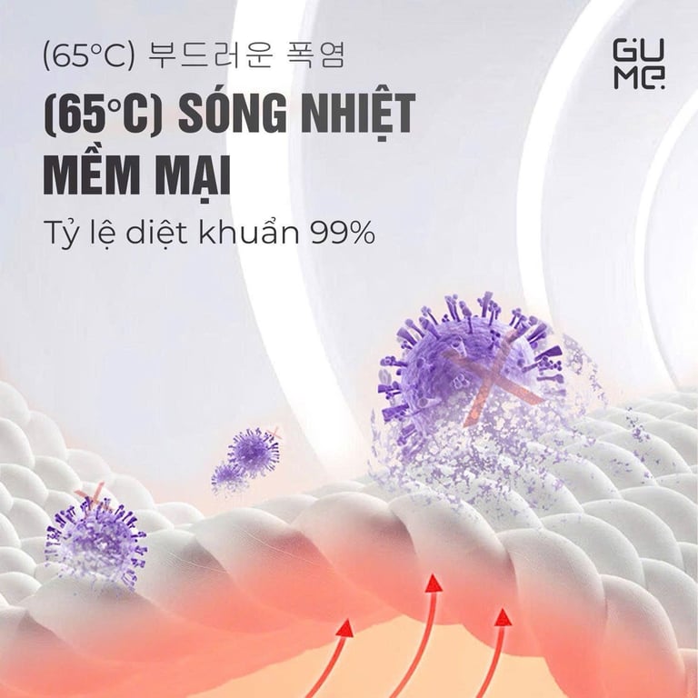 TỦ SẤY QUẦN ÁO GUME GM-8222