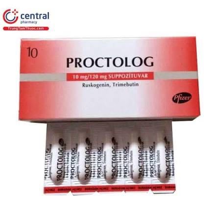 plotolog đặt hậu môn