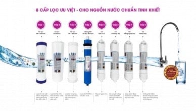 Cây nước nóng lạnh MD-450RO