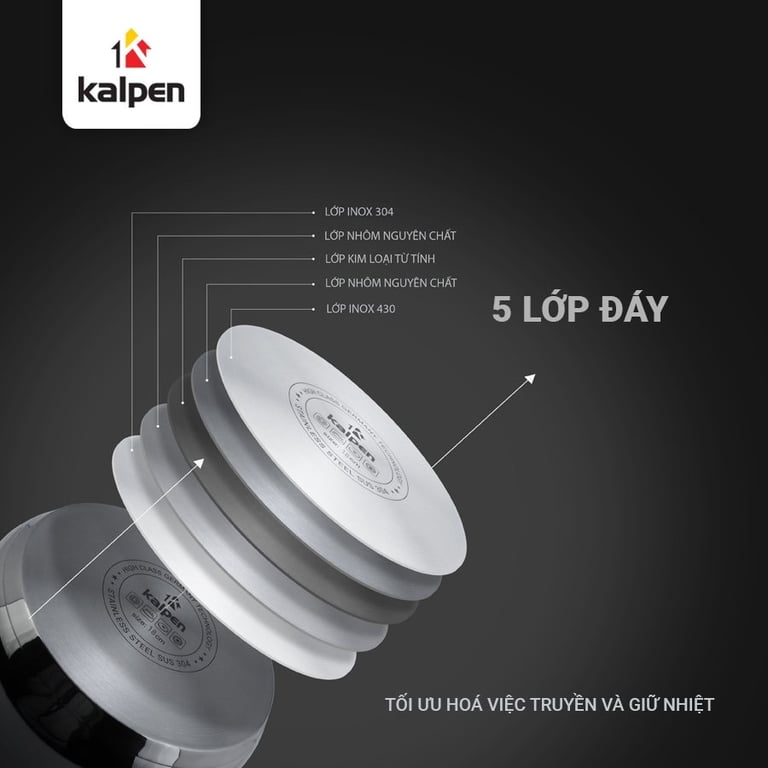 BỘ NỒI CHẢO INOX 304 CAO CẤP 5 ĐÁY KALPEN LERMAT L2