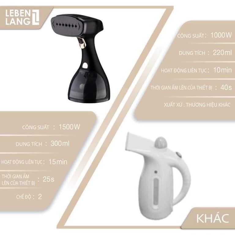 𝐁𝐀̀𝐍 𝐋𝐀̀ 𝐇𝐎̛𝐈 𝐍𝐔̛𝐎̛́𝐂 𝐂𝐀̂̀𝐌 𝐓𝐀𝐘 𝐋𝐄𝐁𝐄𝐍𝐋𝐀𝐍𝐆 Đ𝐔̛́𝐂 𝐋𝐁𝐃𝟓𝟐𝟖