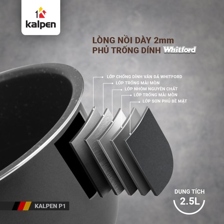 NỒI ÁP SUẤT ĐIỆN KALPEN P1 DUNG TÍCH 2,5L