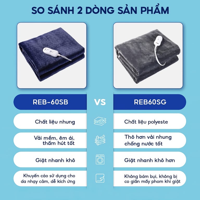 CHĂN ĐỆM ĐIỆN RAPIDO