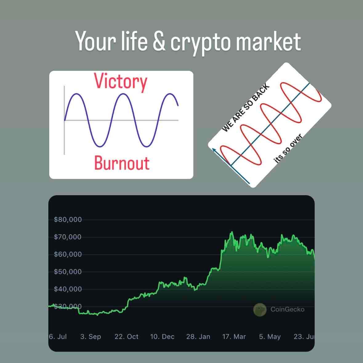 Embed from @anatcrypto.eth