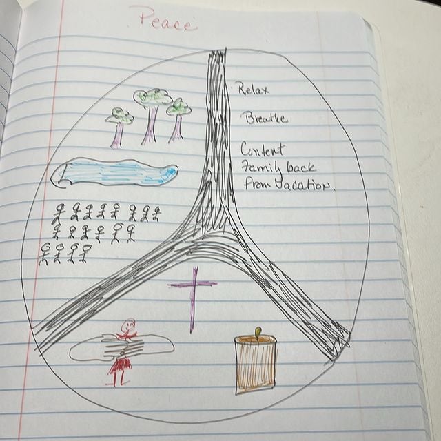 Crusader22 (floorrvui) Farcaster social identity (Fname handle) PFP