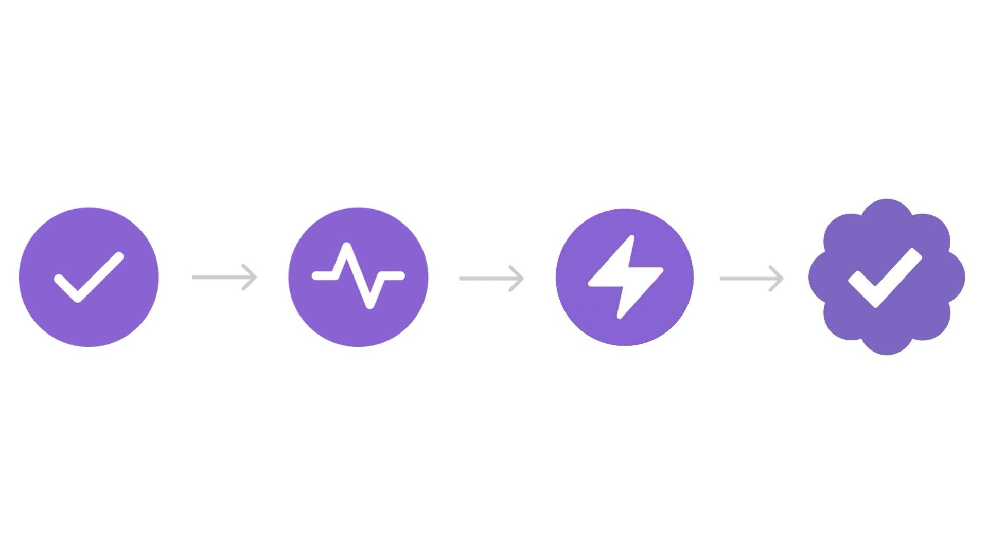 Embed from @0xluo.eth