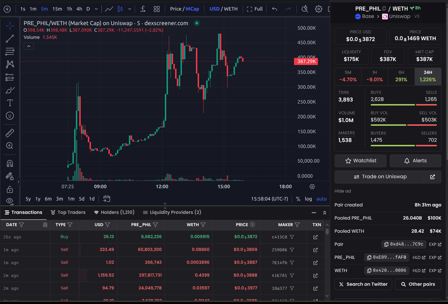 Embed from @warpcastadmin.eth