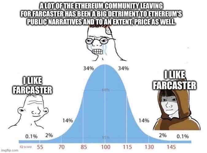 Embed from @bitfloorsghost.eth