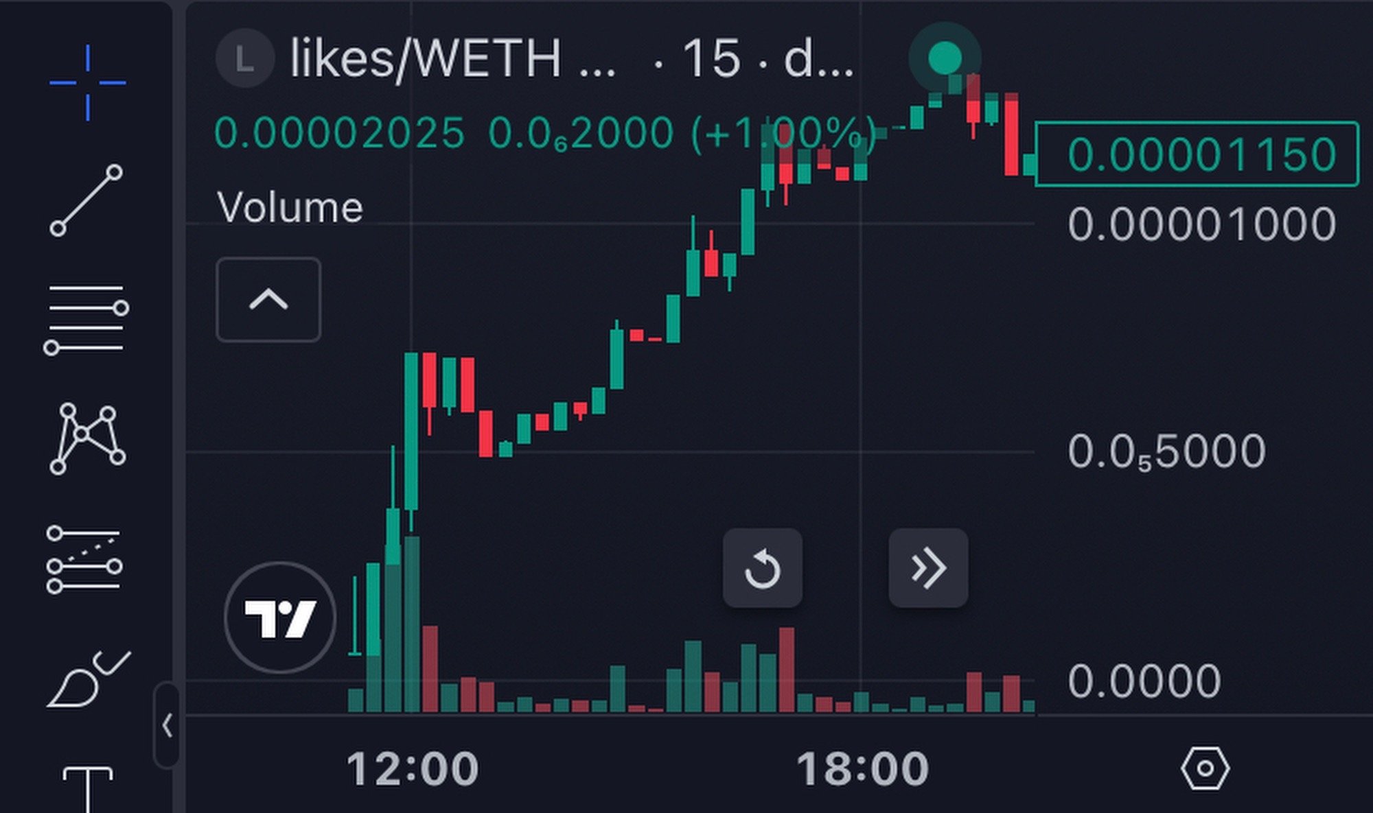 Embed from @brixbounty