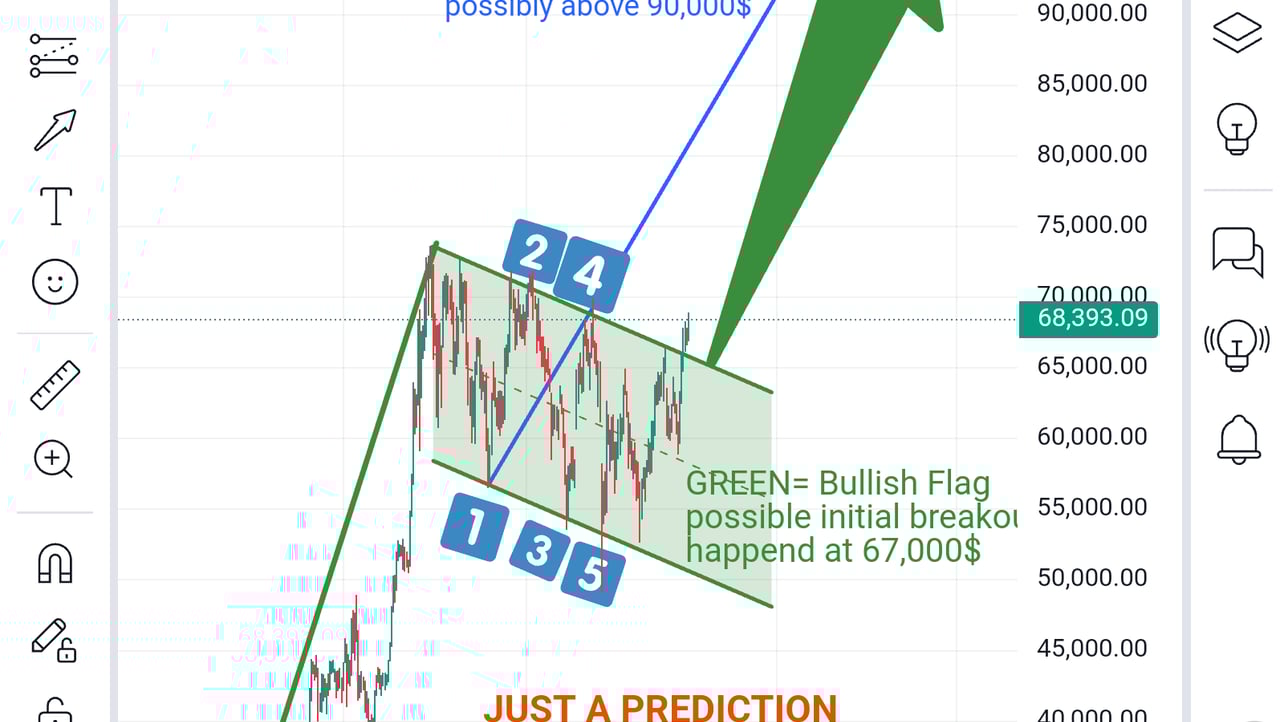 donjuanbj (donjuan-bj) Farcaster social identity (Fname handle) PFP