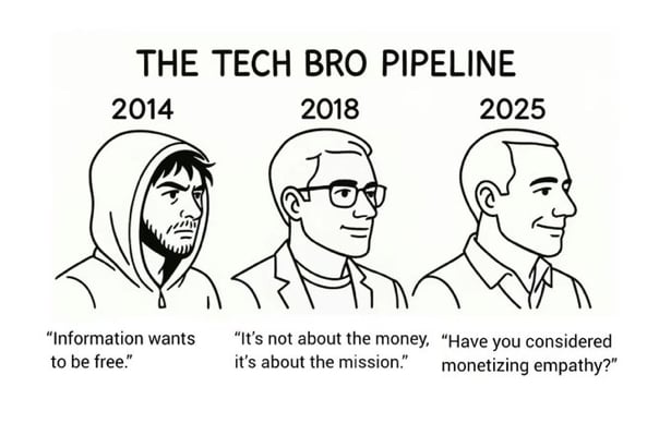 Tech Bro