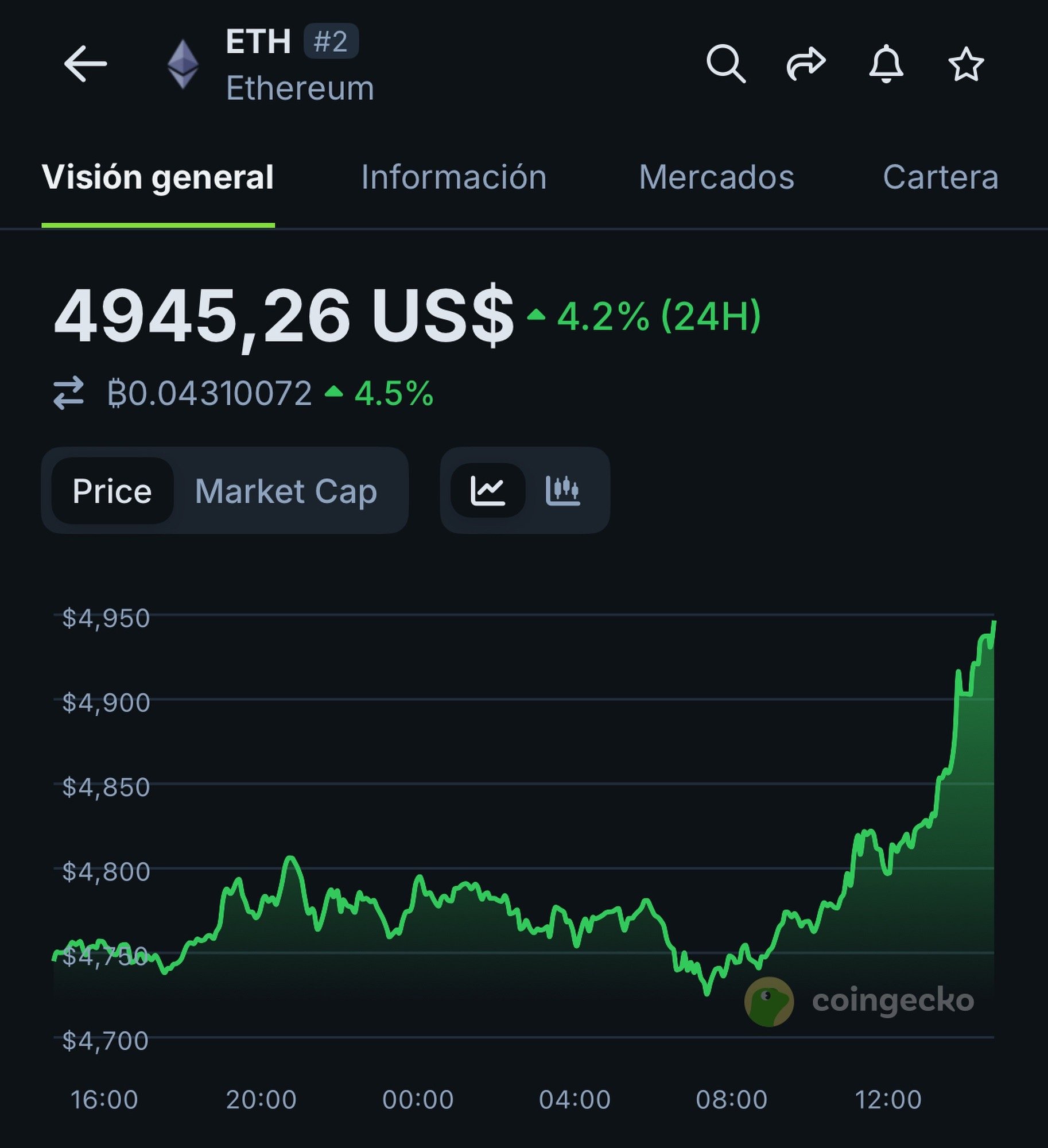 Embed from @rohekbenitez.eth