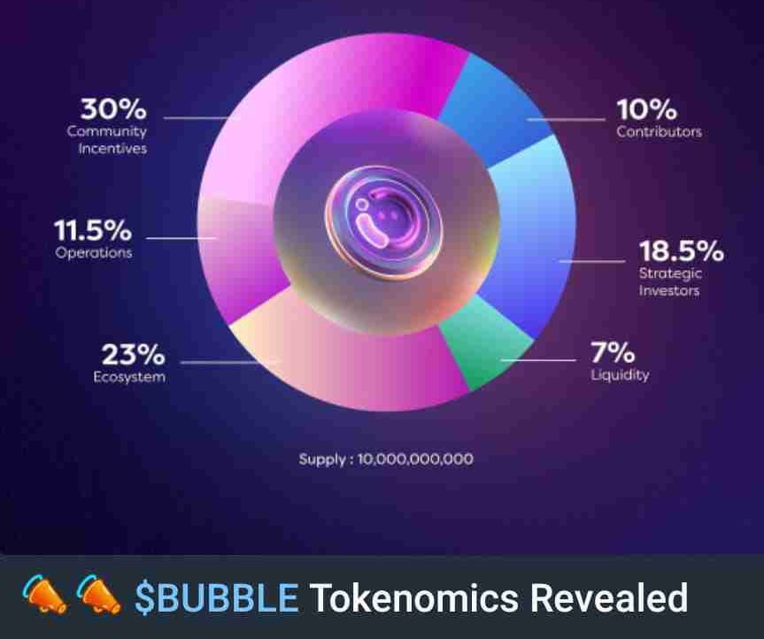 2000msr.lens Lens social identity (.lens handle) PFP