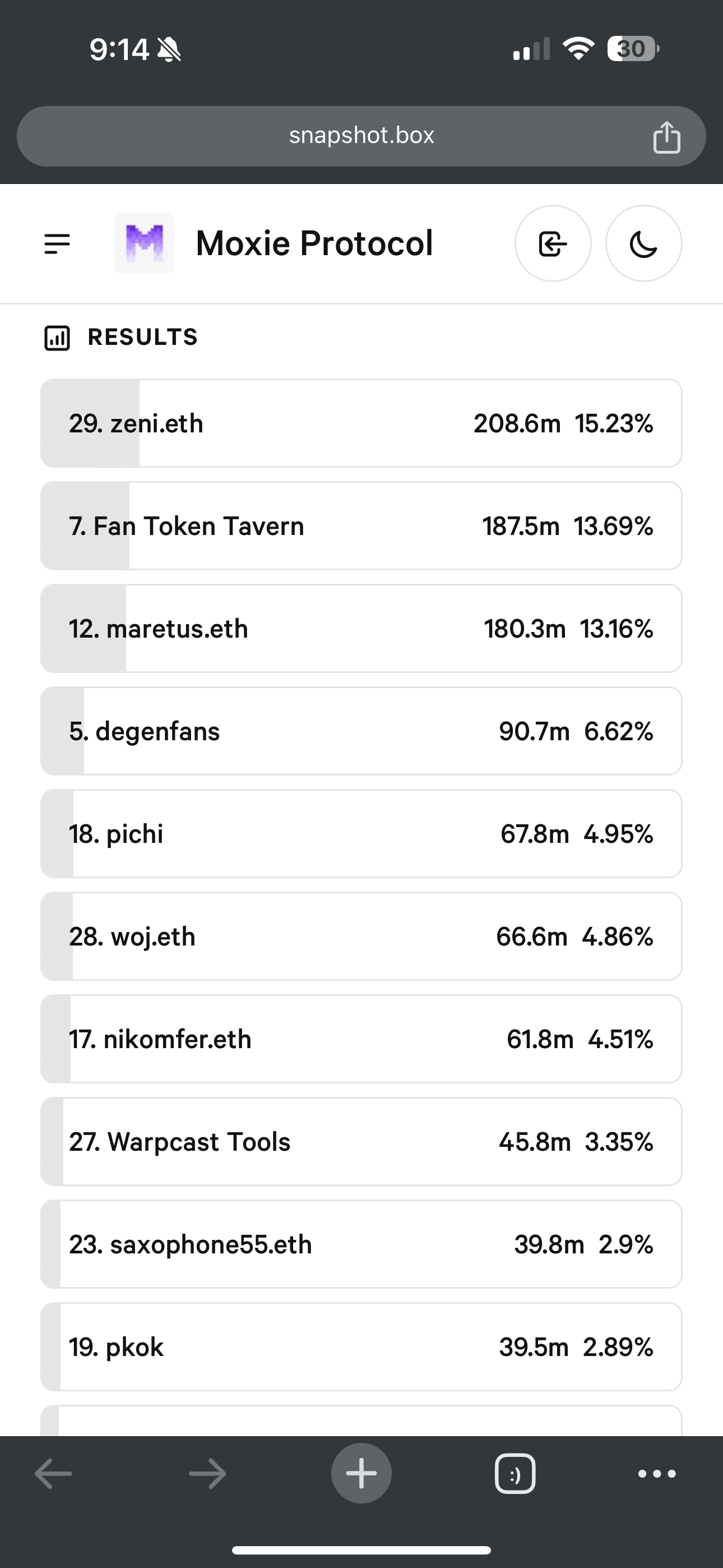 Embed from @betashop.eth