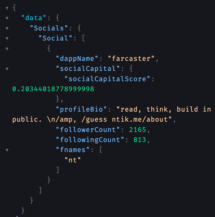 Embed from @betashop.eth