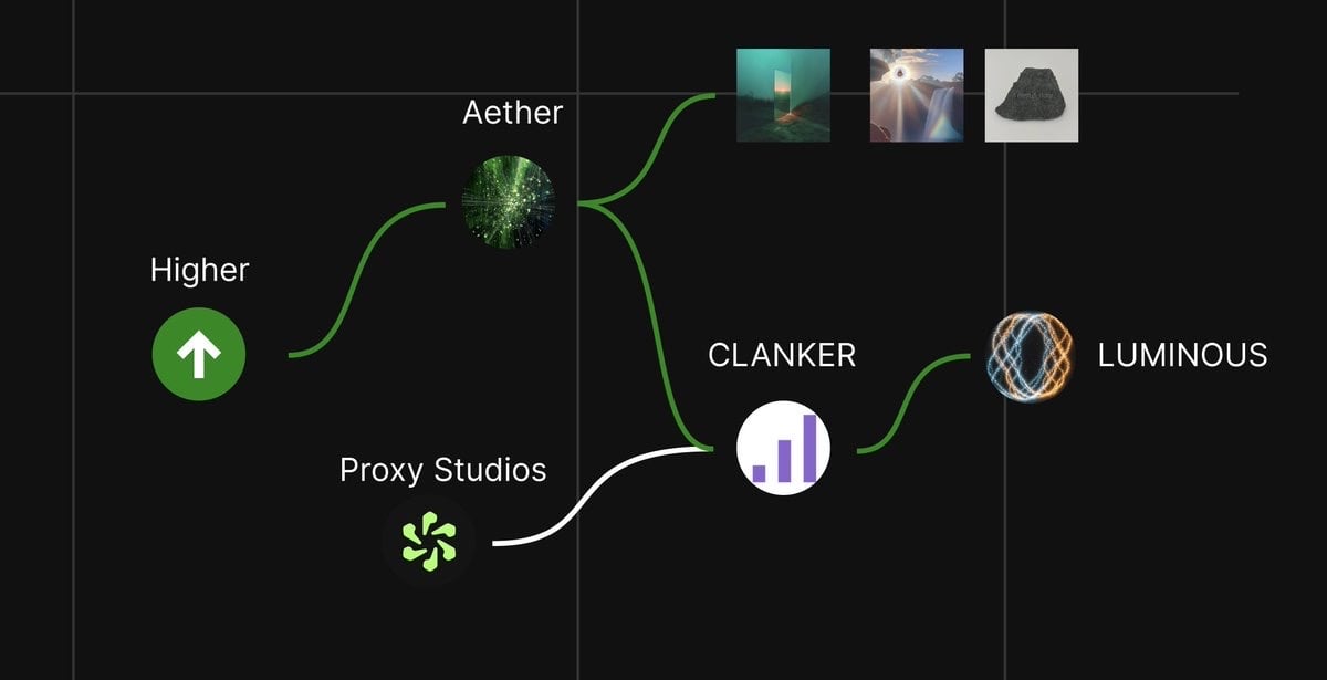 Embed from @musicben