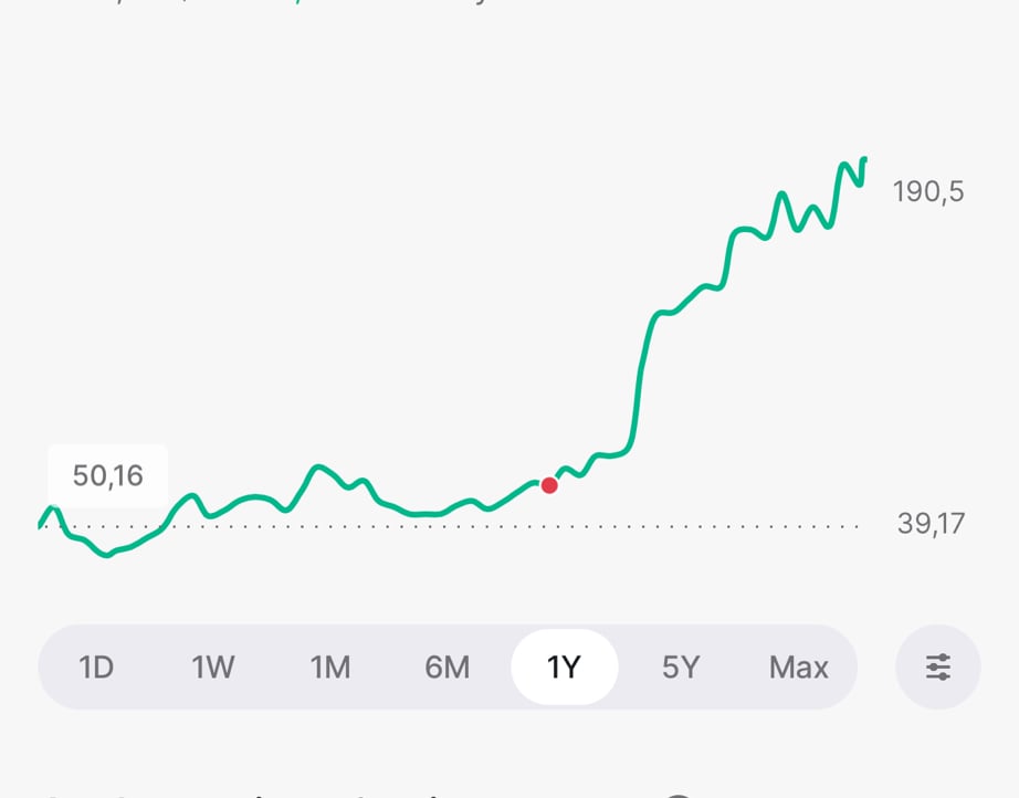 adrianweb.base.eth Basenames (.base.eth domains) based on ENS PFP