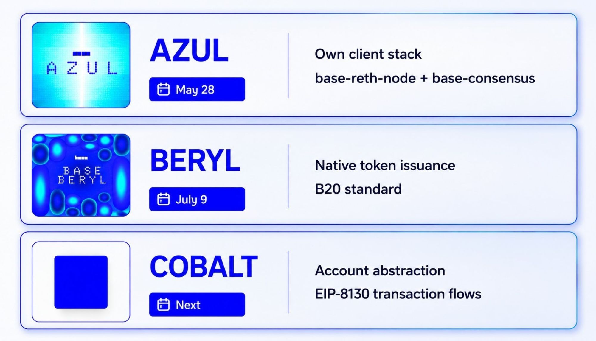 Azul Beryl Cobalt