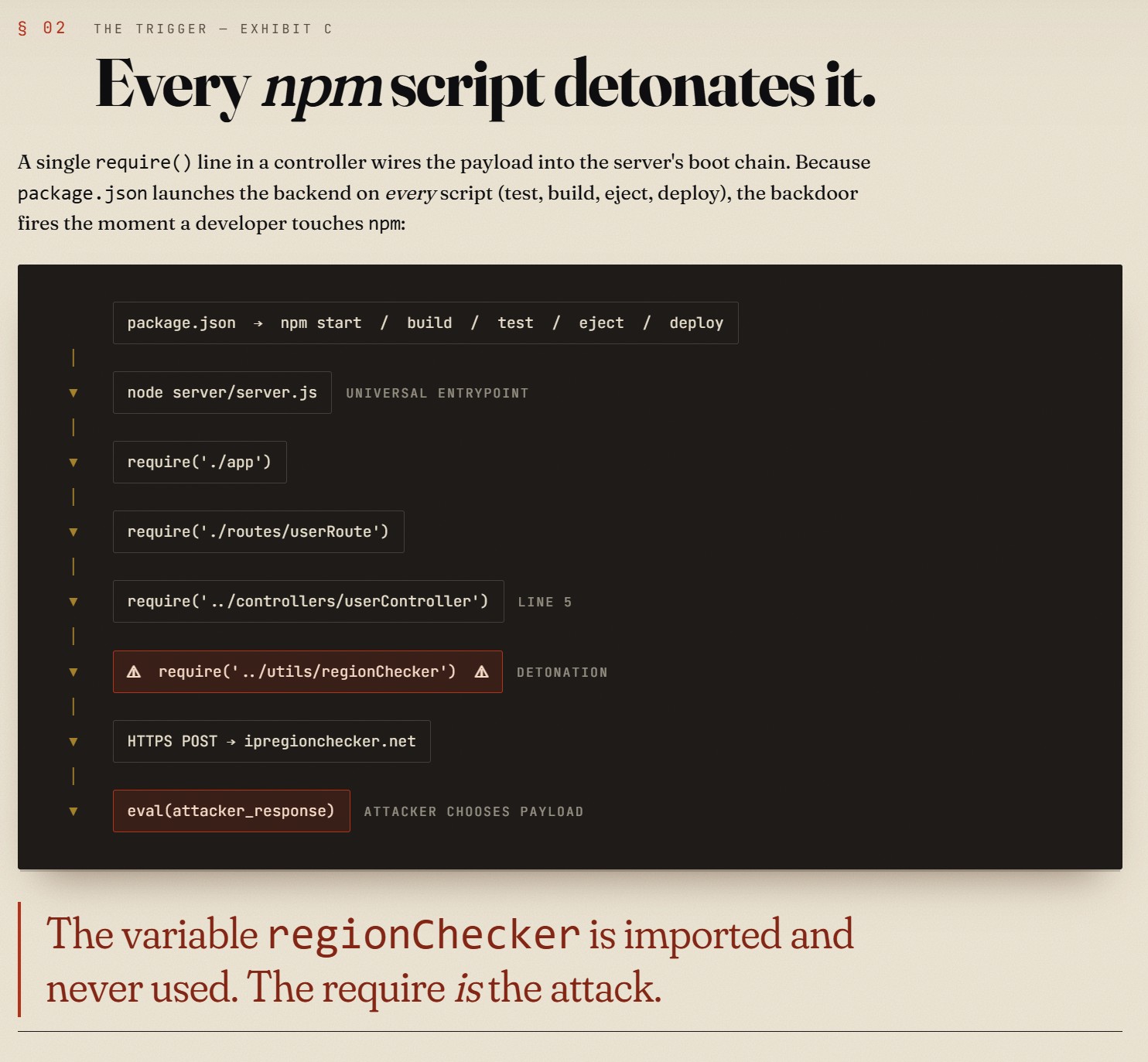 Embed from @floar.eth