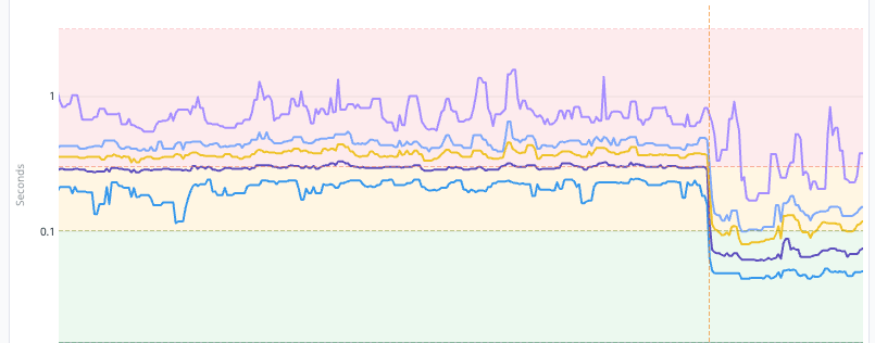 Embed from @gabrielayuso.eth