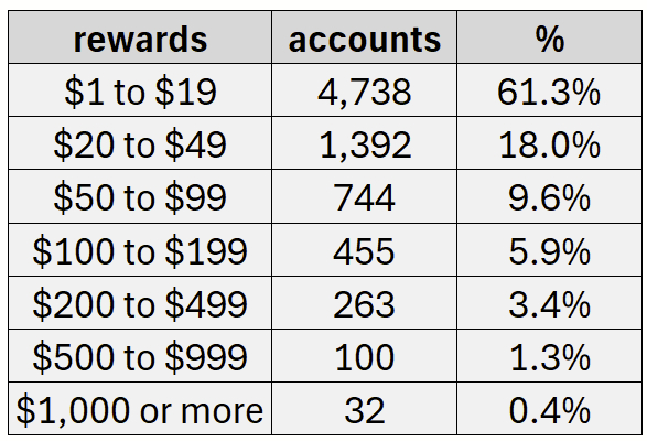 Embed from @geoffgolberg