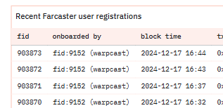 Embed from @kylepatrick.eth