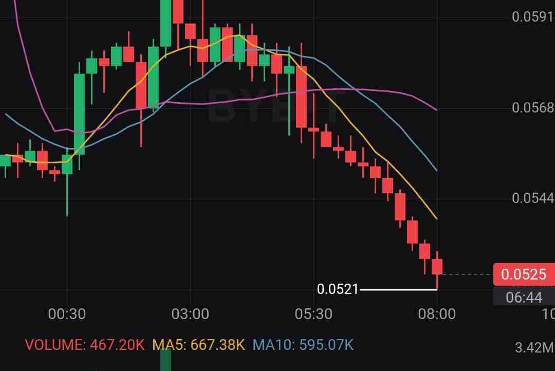 ajjuarmy.lens Lens social identity (.lens handle) PFP