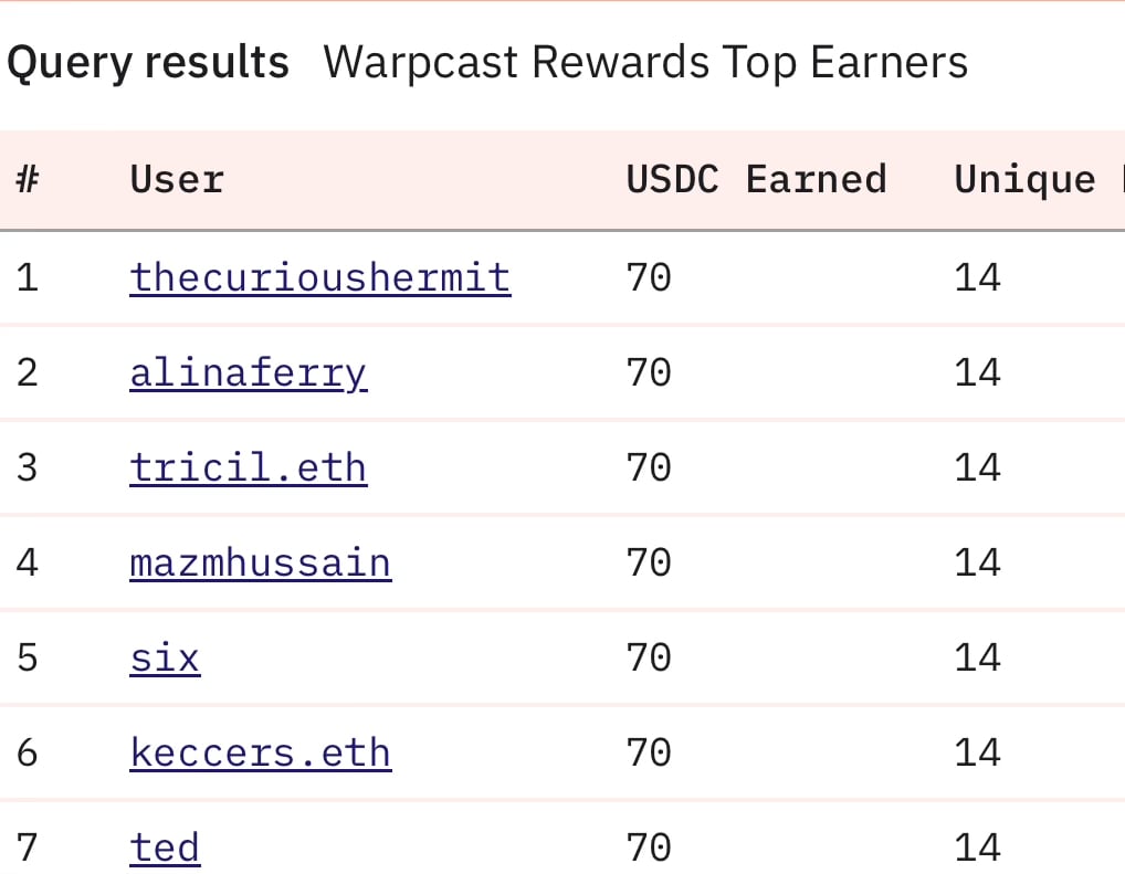 Embed from @tricil.eth