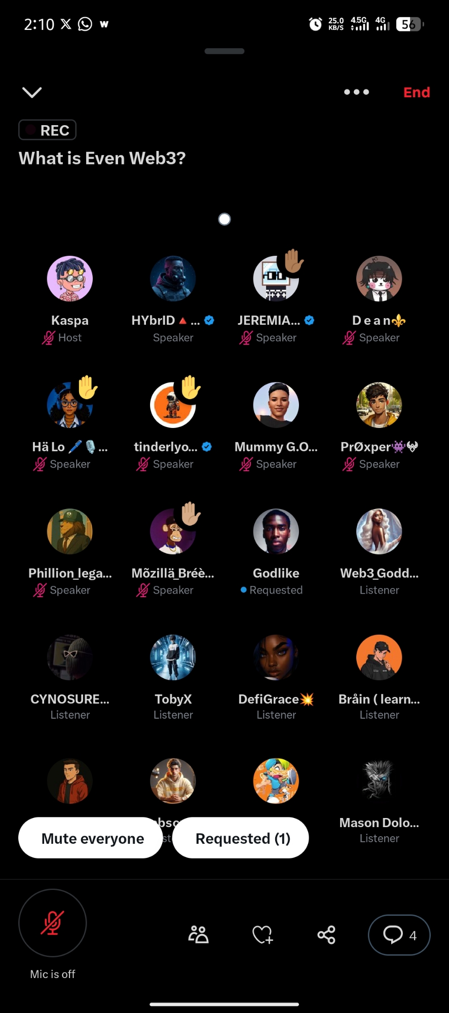 Cast image