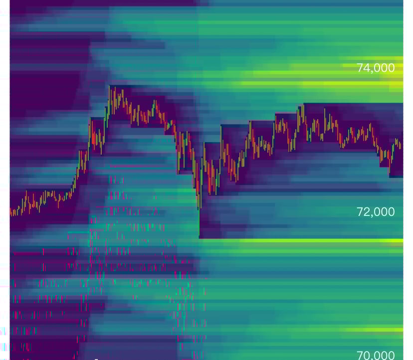 mologa.lens Lens social identity (.lens handle) PFP