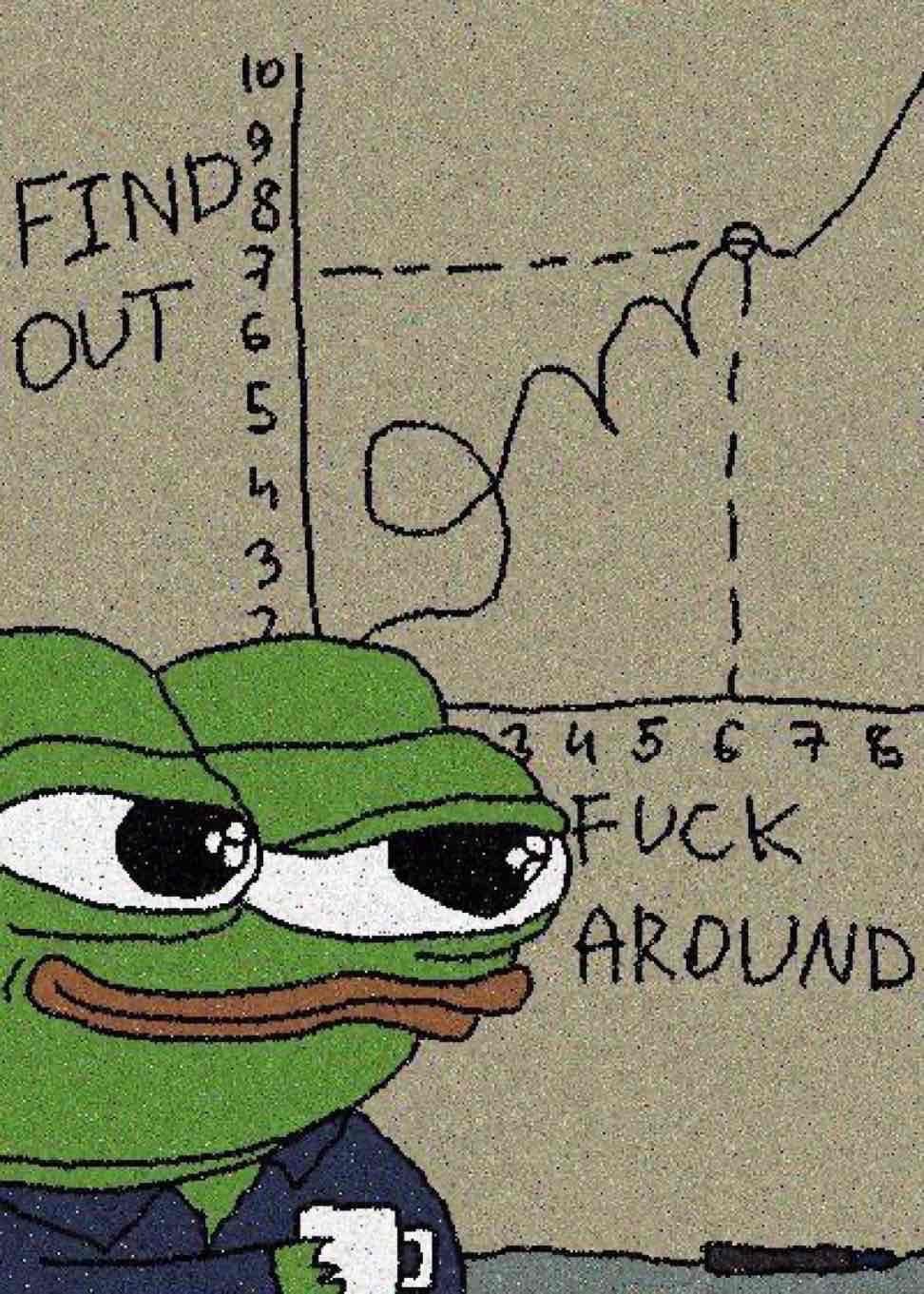 fuck around and find out