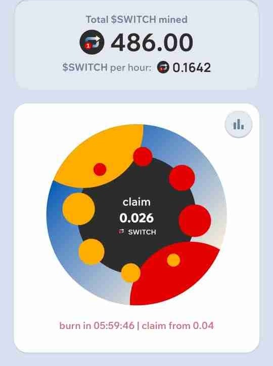 Farhan (farhansheri) Farcaster social identity (Fname handle) PFP