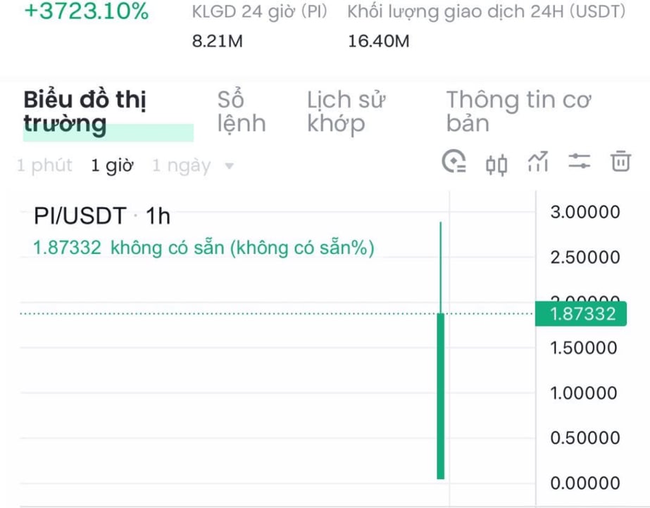victorrc.lens Lens social identity (.lens handle) PFP