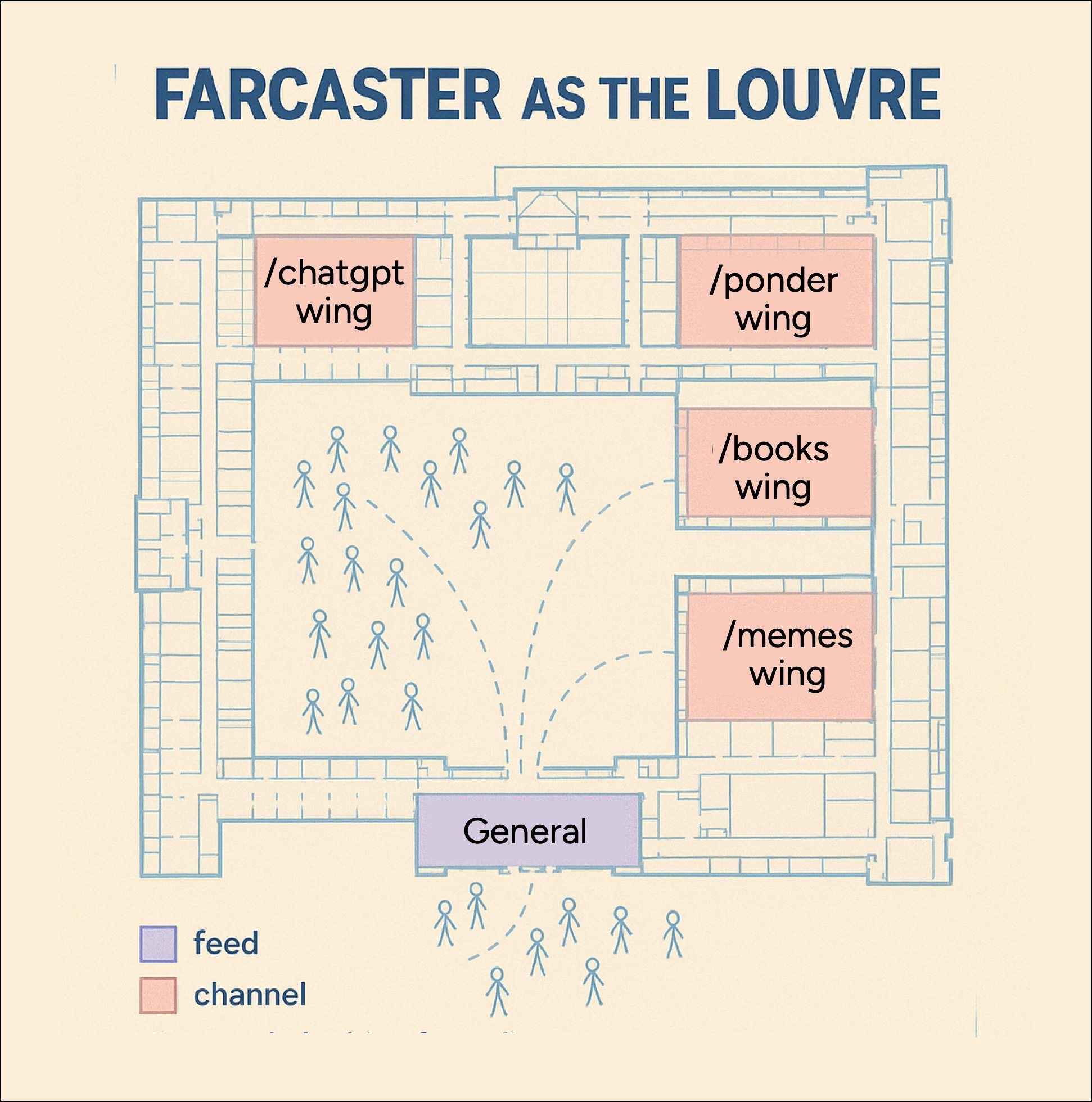 Embed from @cojo.eth