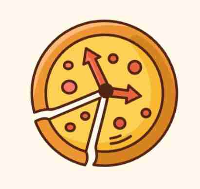 Bitcoin pizza time pfp