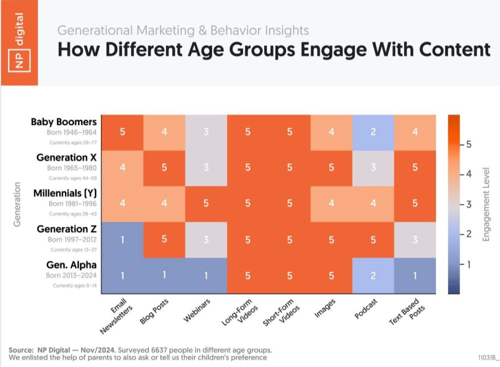 Embed from @kmacb.eth
