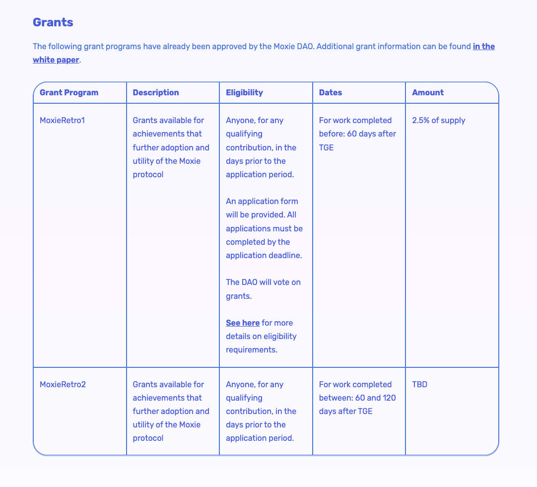 Embed from @betashop.eth