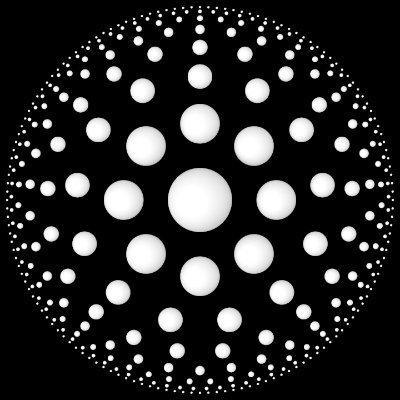 compusophy pfp