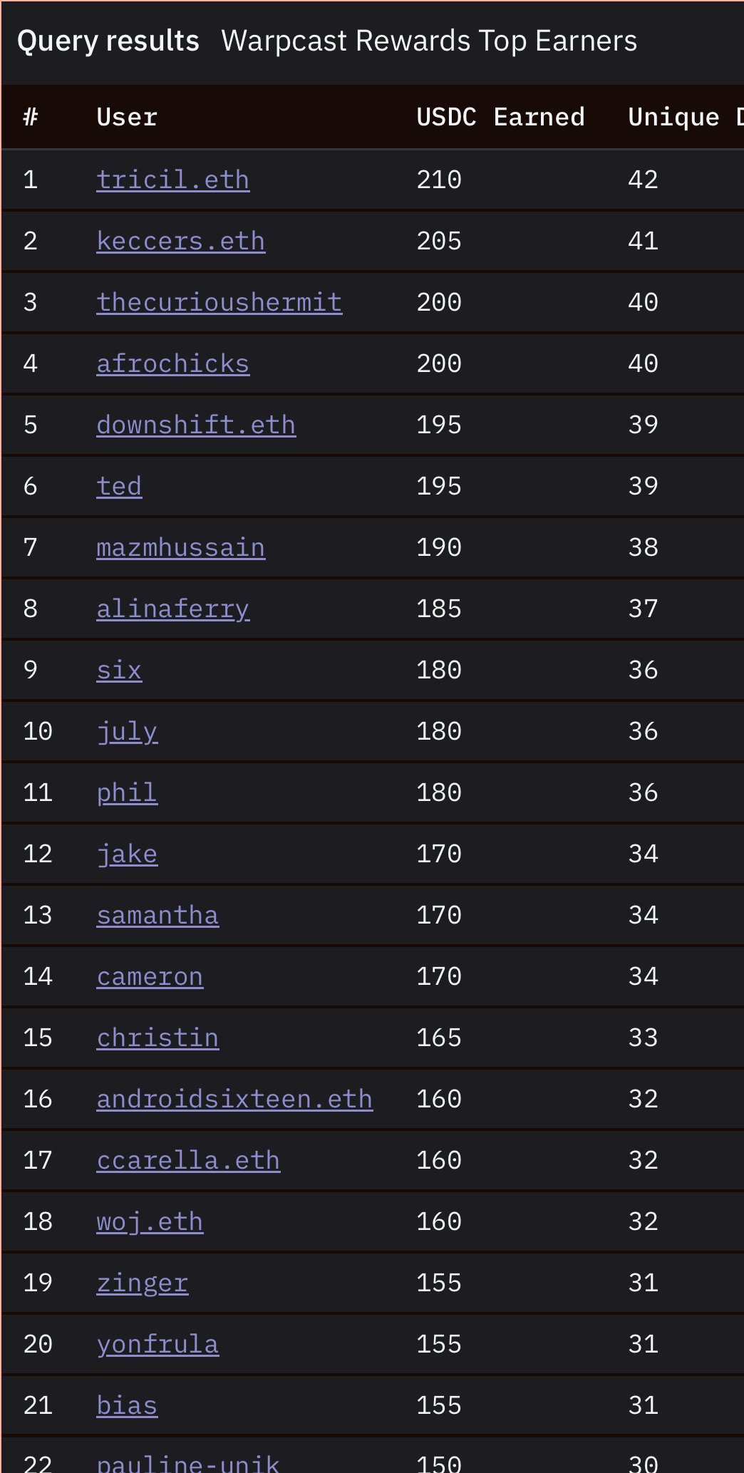 Embed from @tricil.eth