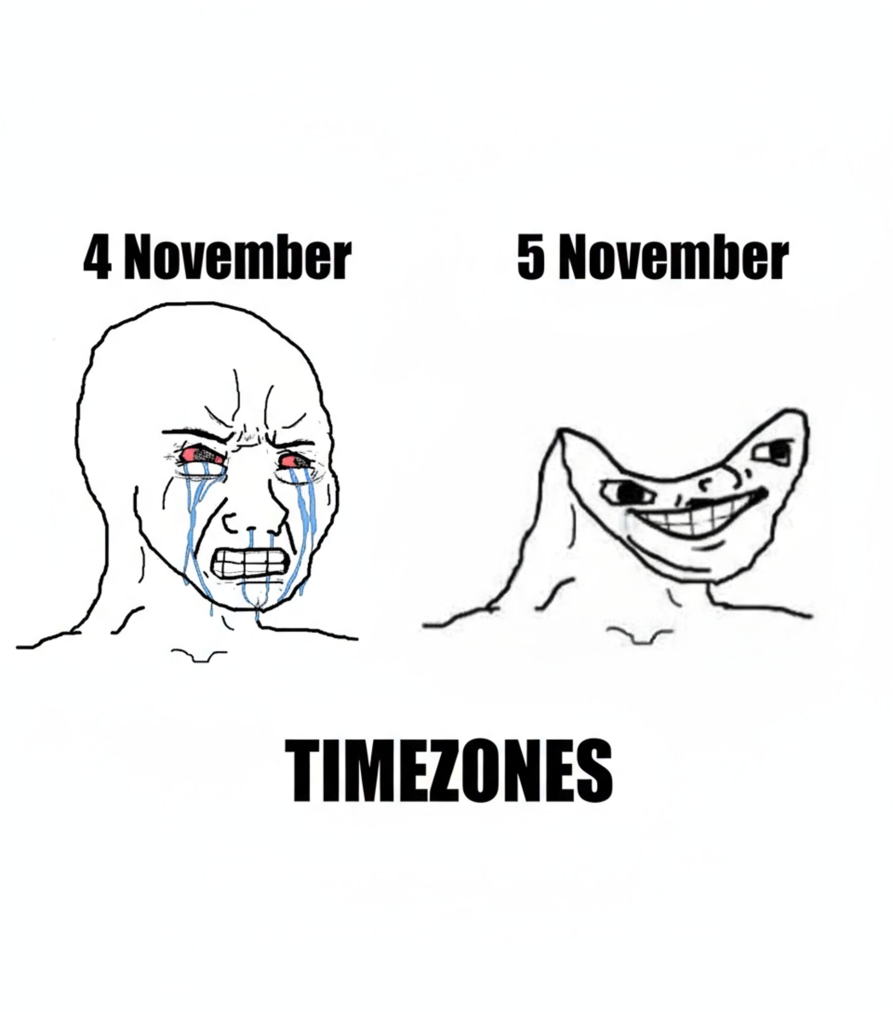TIMEZONES