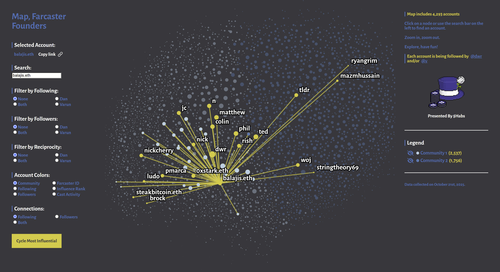 Embed from @geoffgolberg