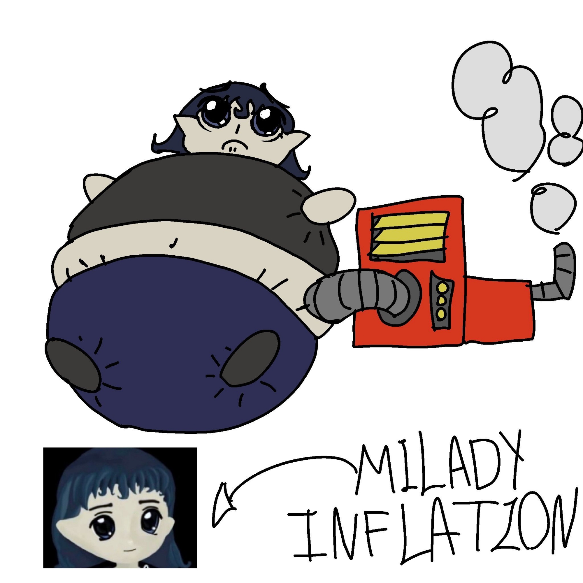 miladyflation