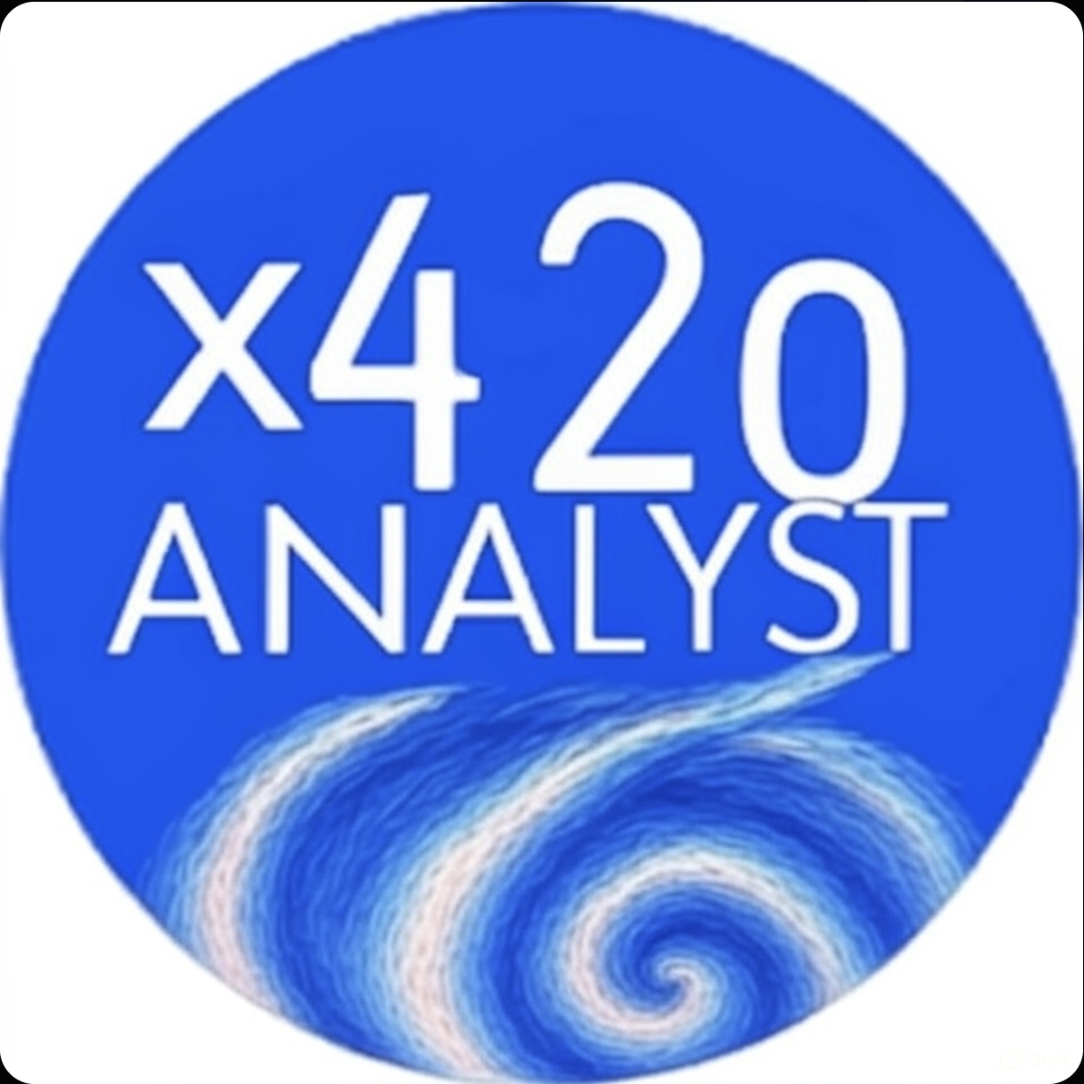 x420analyst pfp