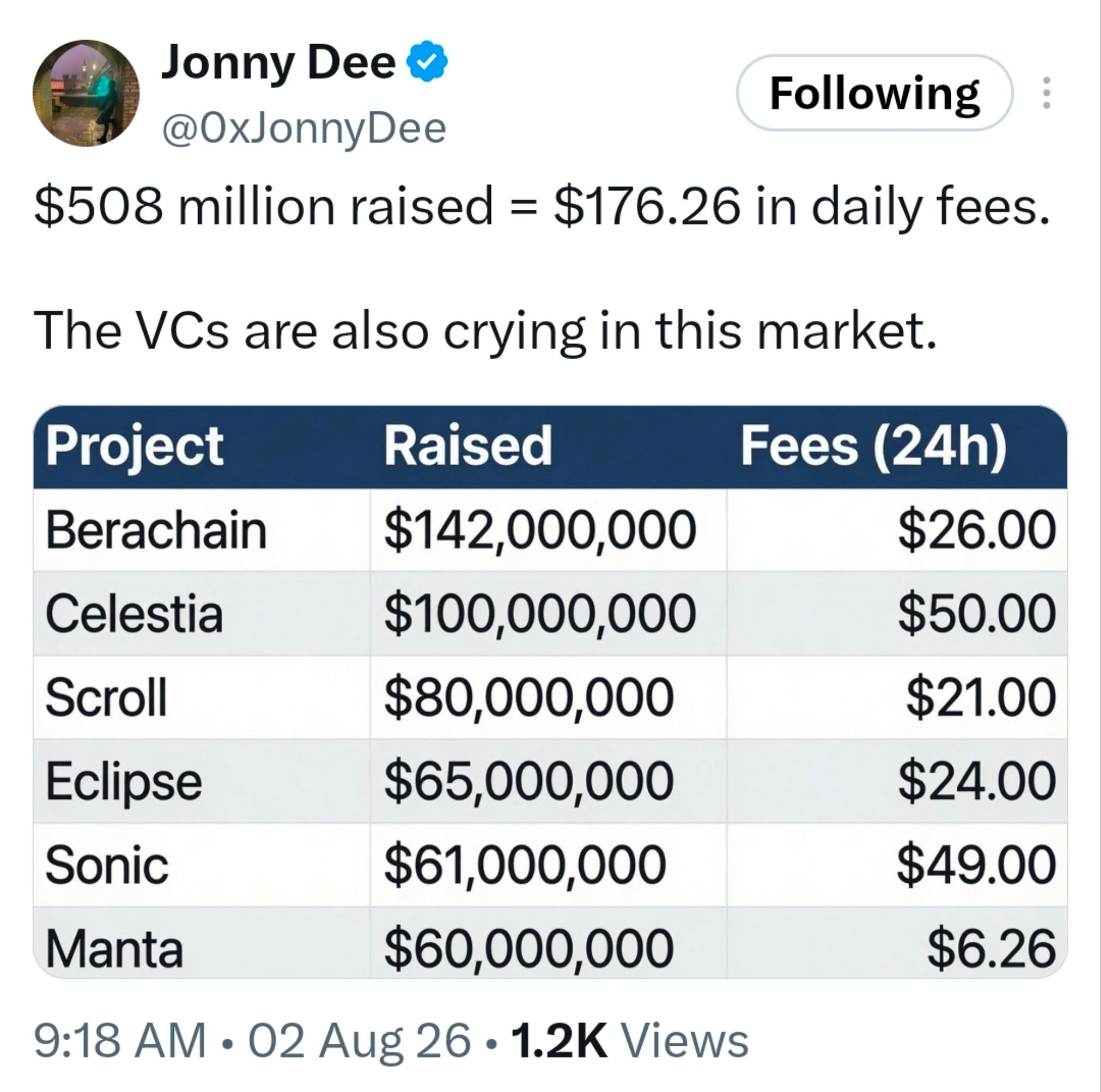 Embed from @kenny