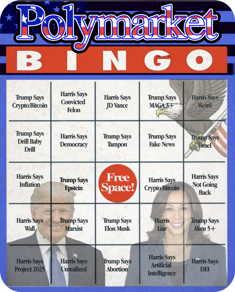 Embed from @polymarket