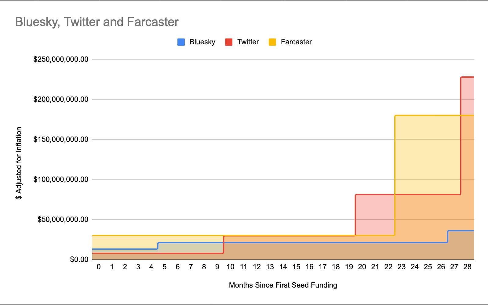 Embed from @keccers.eth