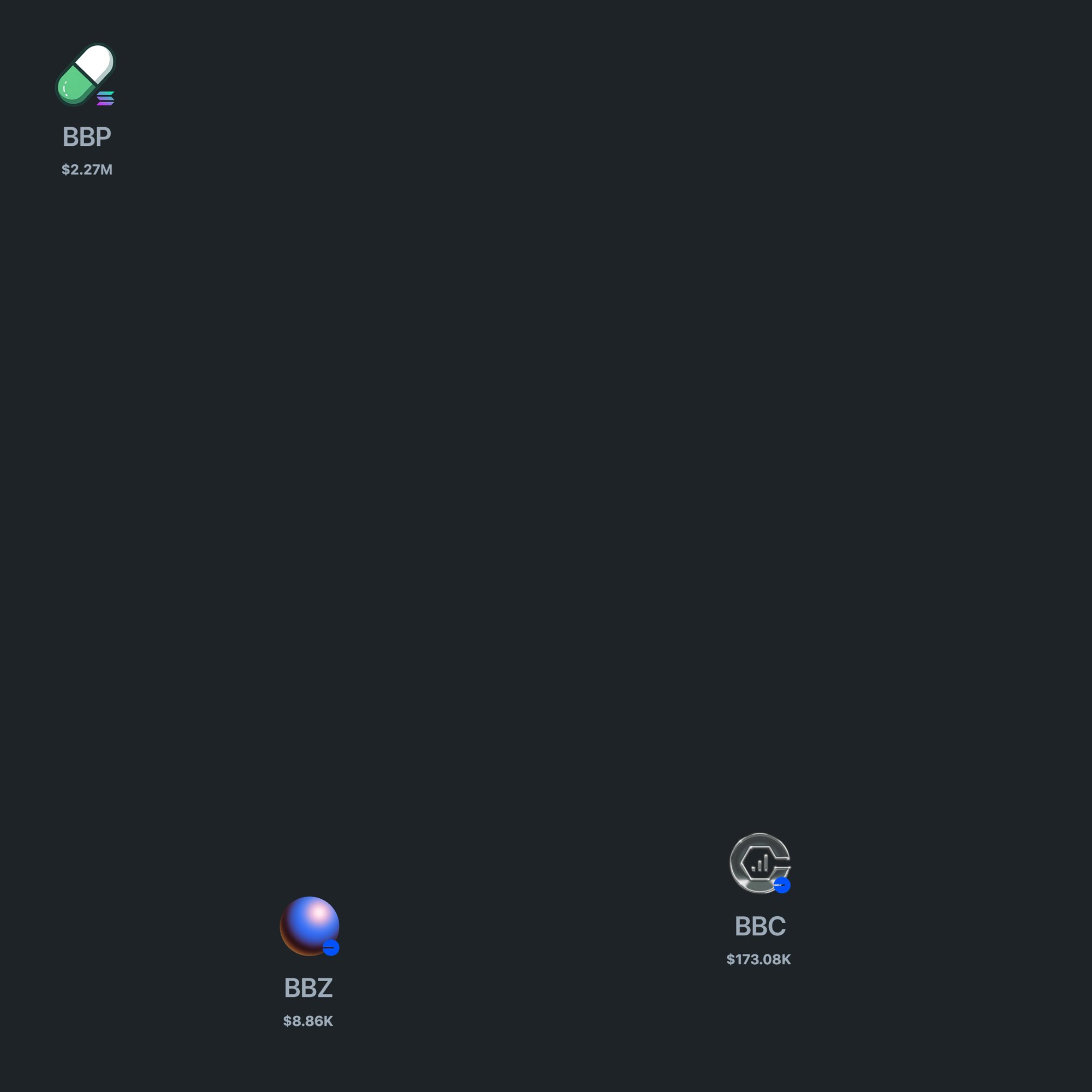 The Broken Builder Story