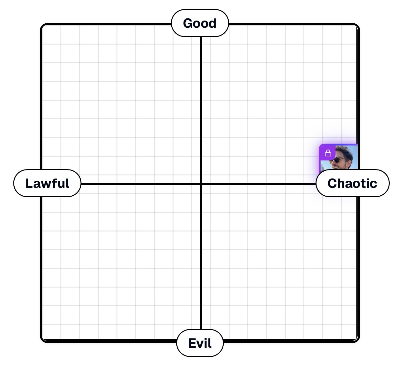 Embed from @dylanabruscato